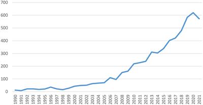 Change of tourism organizations: Implications from a review of <mark class="highlighted">cultural tourism</mark> research
